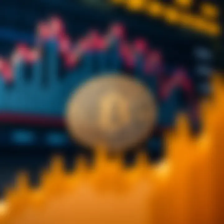 Magnificent MACD 다이버전스에 대한 심층 분석