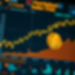 Graph illustrating Bitcoin index trends