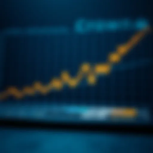 Graph showing historical price trends of Crown