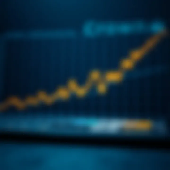 Graph showing historical price trends of Crown