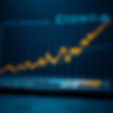 Historical Price Trends of Crown Graph showing historical price trends of Crown