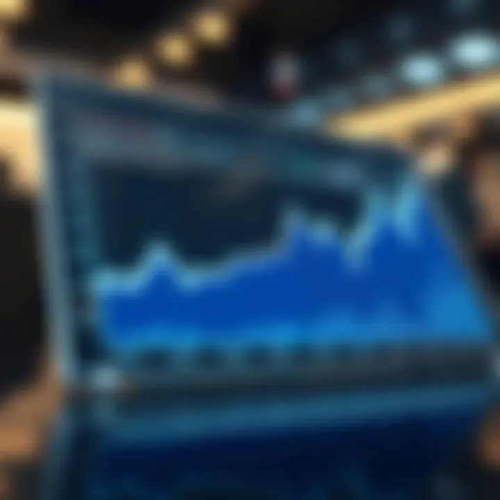 Graph showing market impact of blockchain analytics