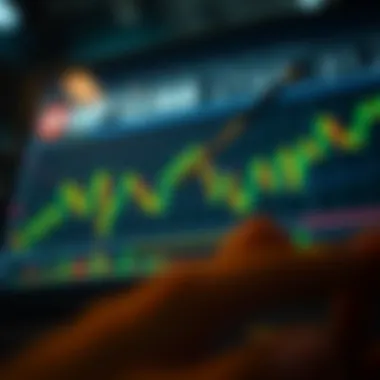 Importance of Price Action in Trading Infographic on the importance of price action in trading