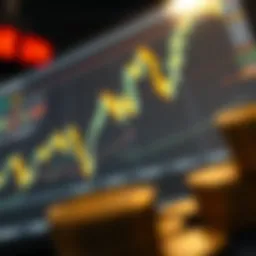 Analysis of margin debt chart trends