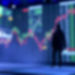 Analysis of market capitalization trends