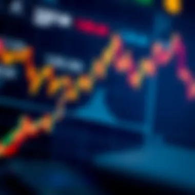 Market Trends and Price Movements Graph depicting market trends and price movements