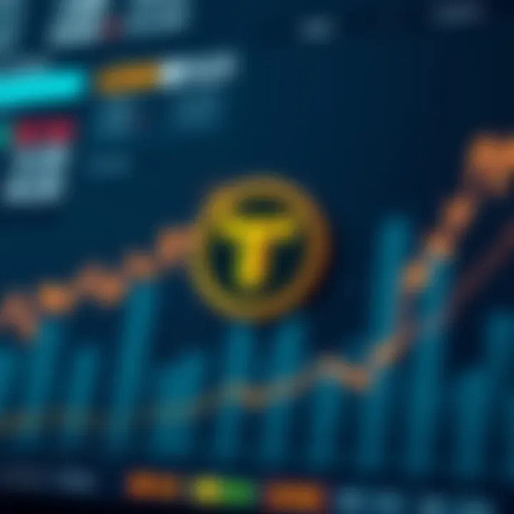 Graph illustrating Tomo Coin's market position