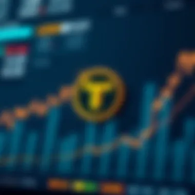 Market Analysis of Tomo Coin Graph illustrating Tomo Coin's market position